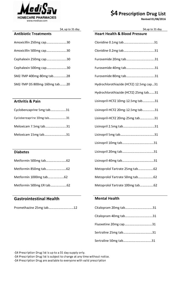 Humana Drug List Examples And Forms